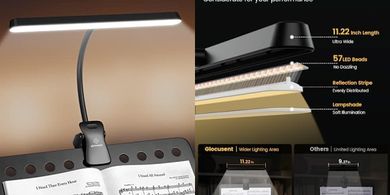 Glocusent LED Music Stand Light: Bright, Rechargeable, Long-Lasting
